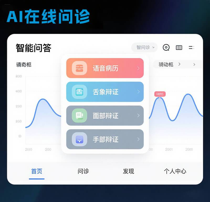 AI在线问诊